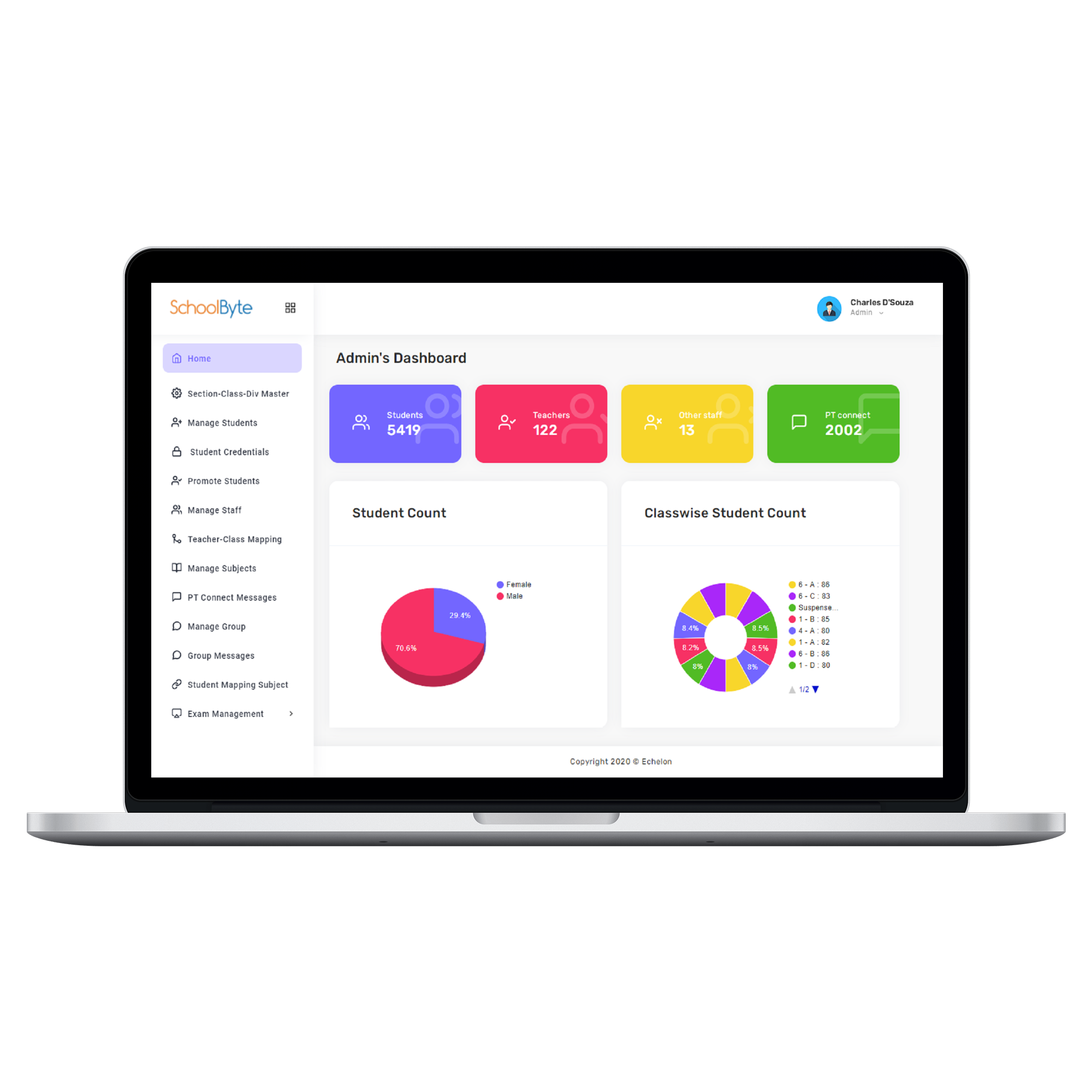 SchoolByte